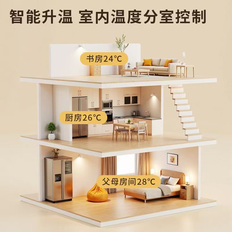 迁安市 石墨烯电地暖公司哪家好？户型适配方案指南